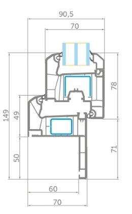 Telaio a Z da 50 per la sostituzione