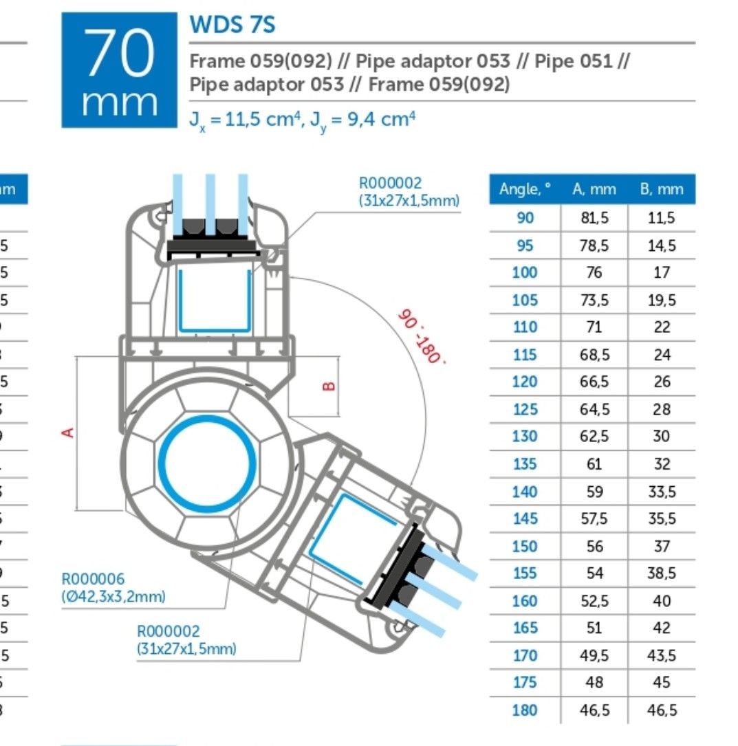 Connettore tubolare da 90°-180°