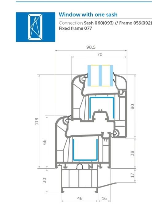 Barra montaggio da 40